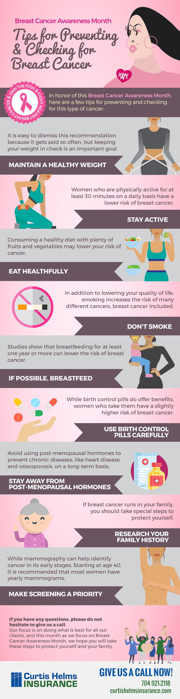 Breast Cancer Awareness Month: Small Steps to Help Prevent Breast Cancer -  Capital Women's Care